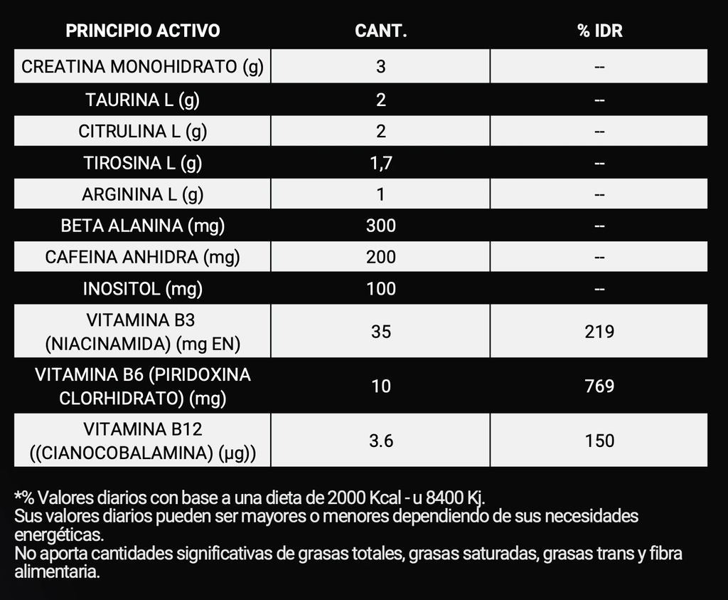 IRONLAX – Pre workout 300 gr LAX