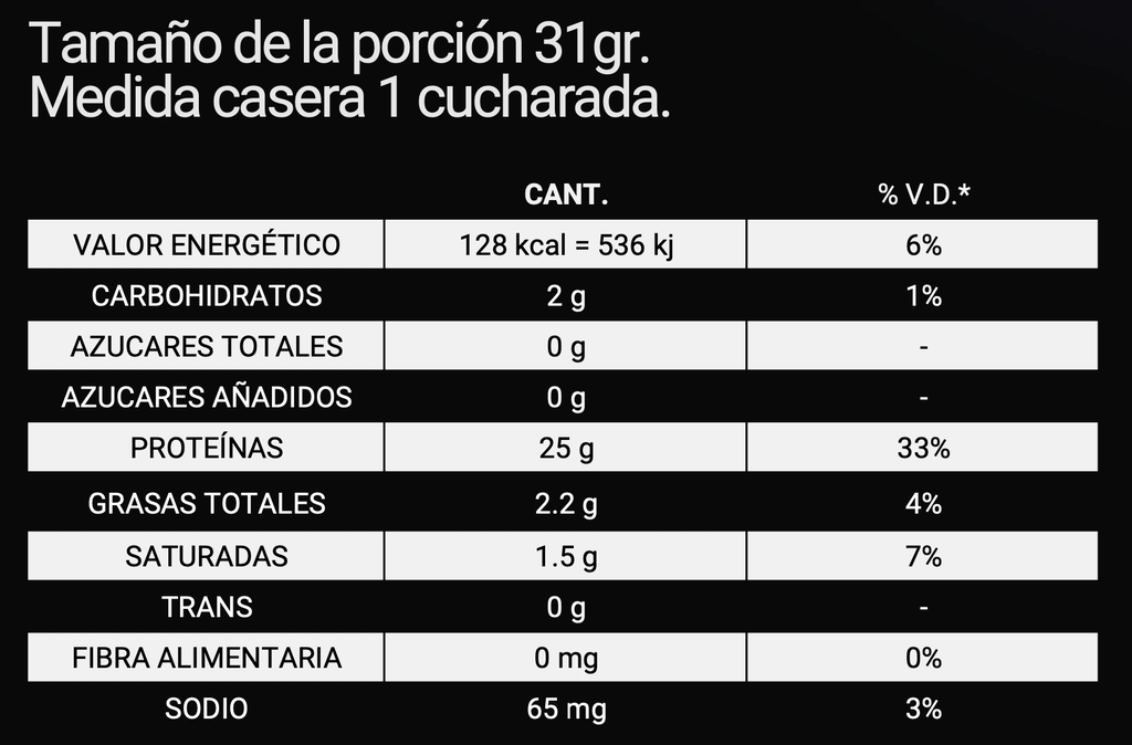 Whey Protein 2 lbs LAX (proteina al 80%)